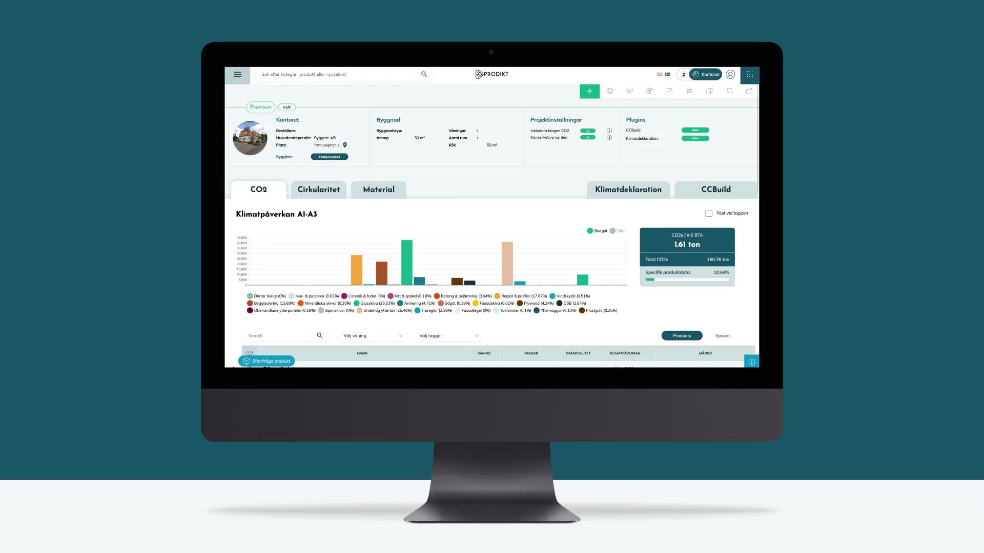 Prodikt project dashboard on a desktop monitor, showing climate impact A1–A3 per building part and total CO2e