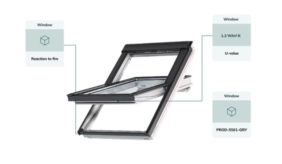 Open roof window connected to structured product and climate data cards, including U-value and fire performance.
