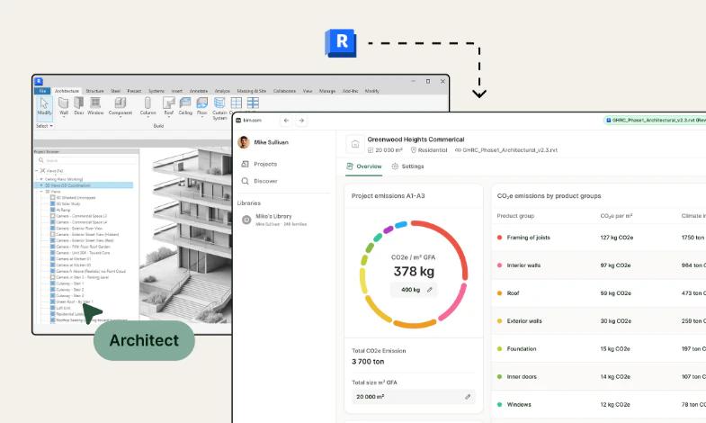 Revit with a building model open next to the Design App emissions overview for the same project