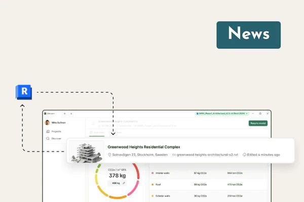 Revit icon linked to the bim.com Design App, which shows a project’s CO2e per square metre and emissions by product group