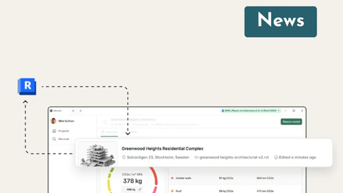 Revit icon linked to the bim.com Design App, which shows a project’s CO2e per square metre and emissions by product group