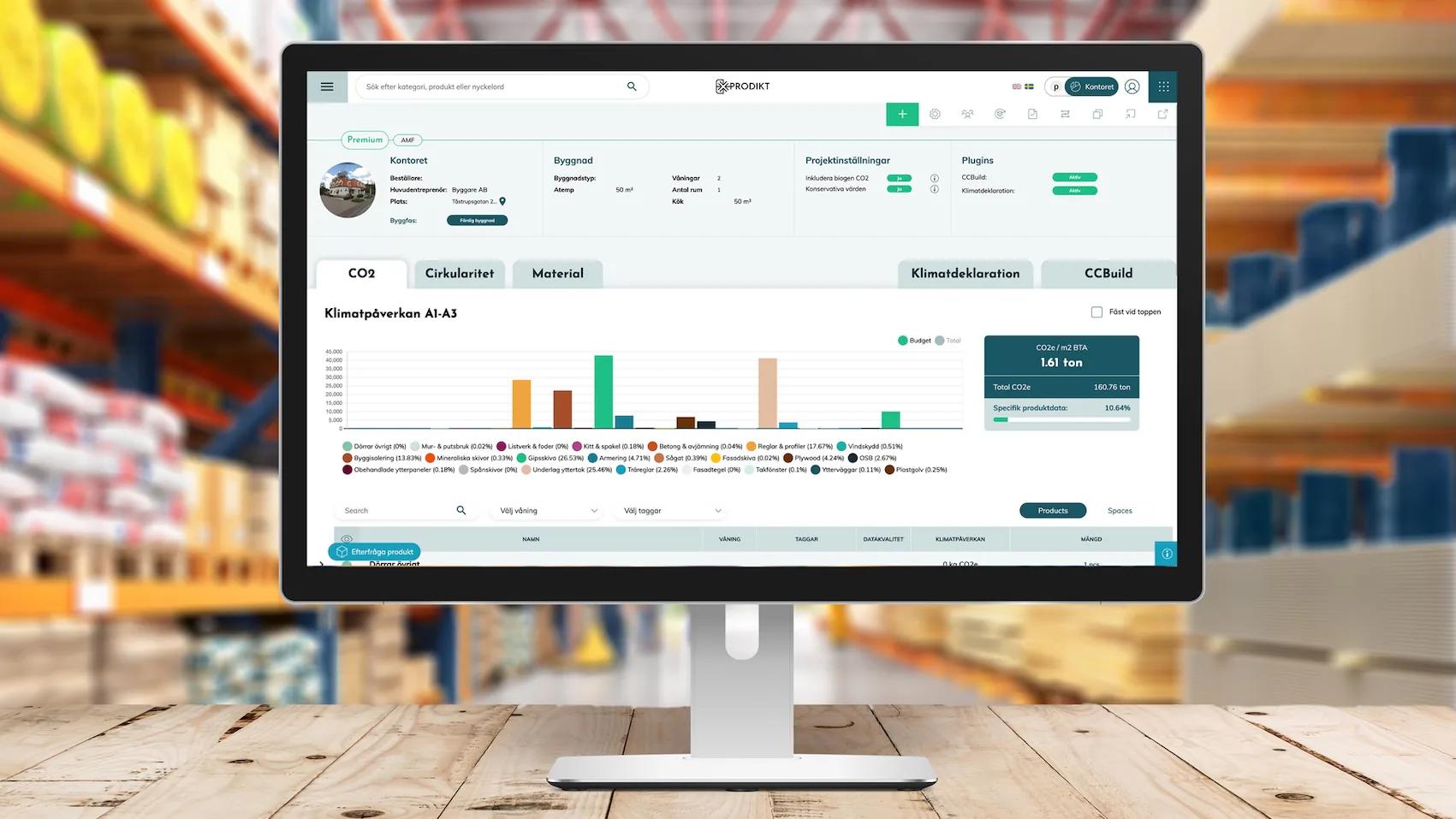Desktop monitor in a building materials warehouse showing a Prodikt project dashboard