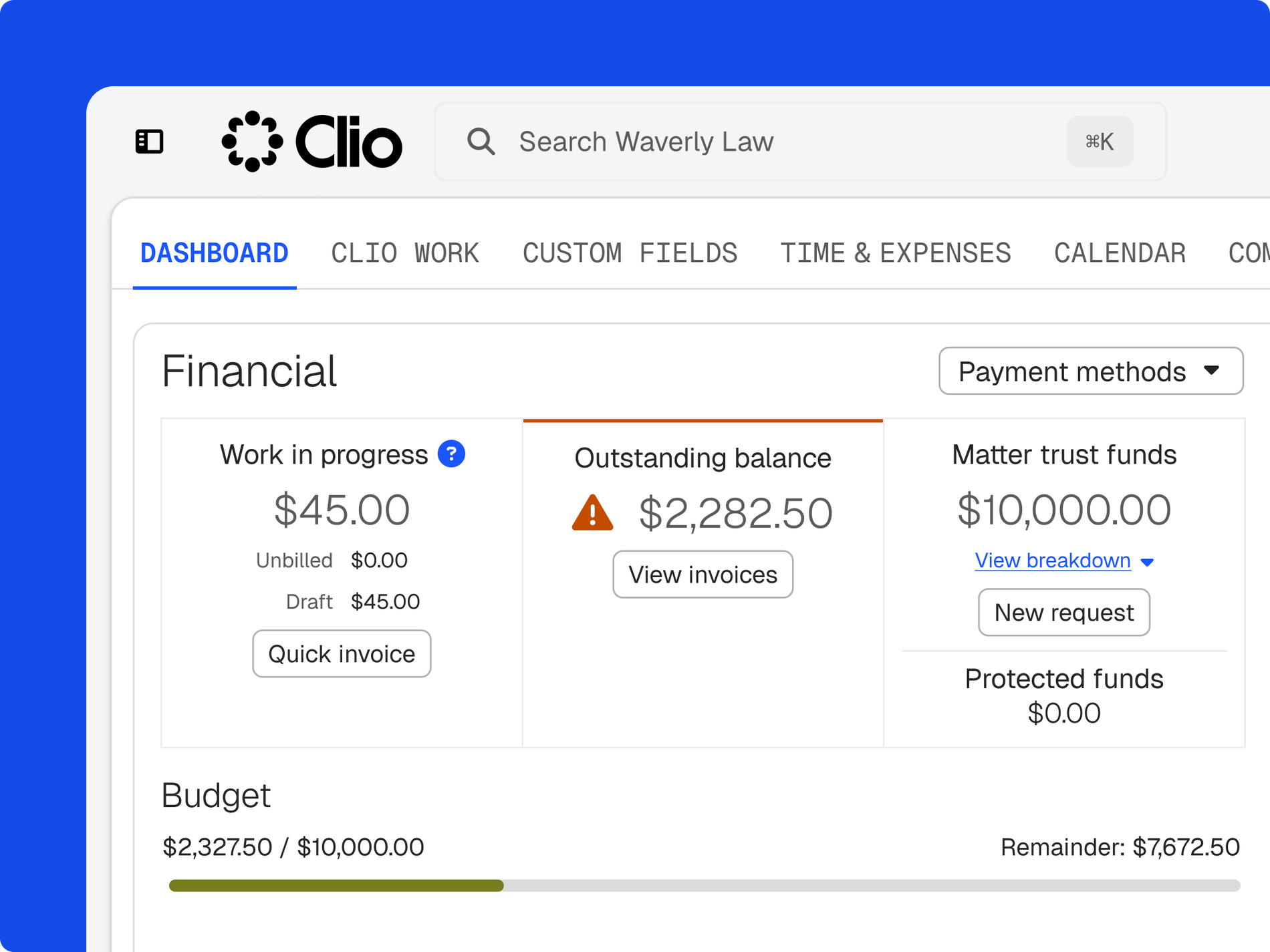 A screenshot of the Clio legal practice management software dashboard showing financial metrics including work in progress, outstanding balance, and budget.