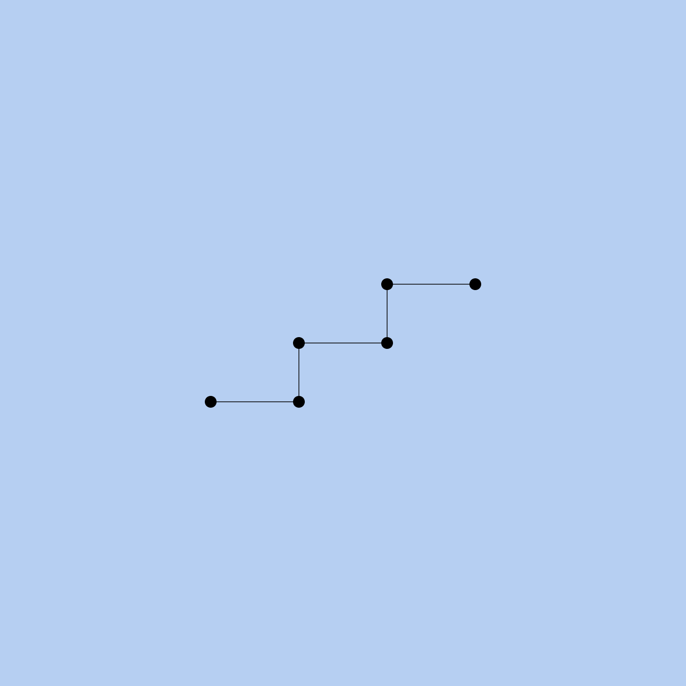 A three-step staircase pattern formed by connected black dots and lines on a light blue background.