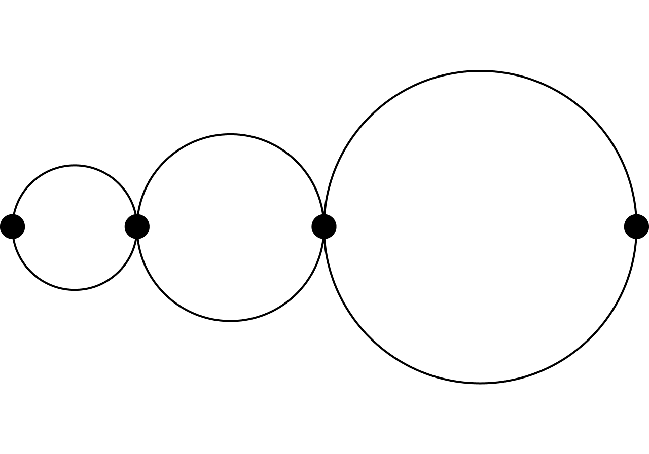 Three black circles connected horizontally, increasing in size from left to right, with black dots marking each connection and end.