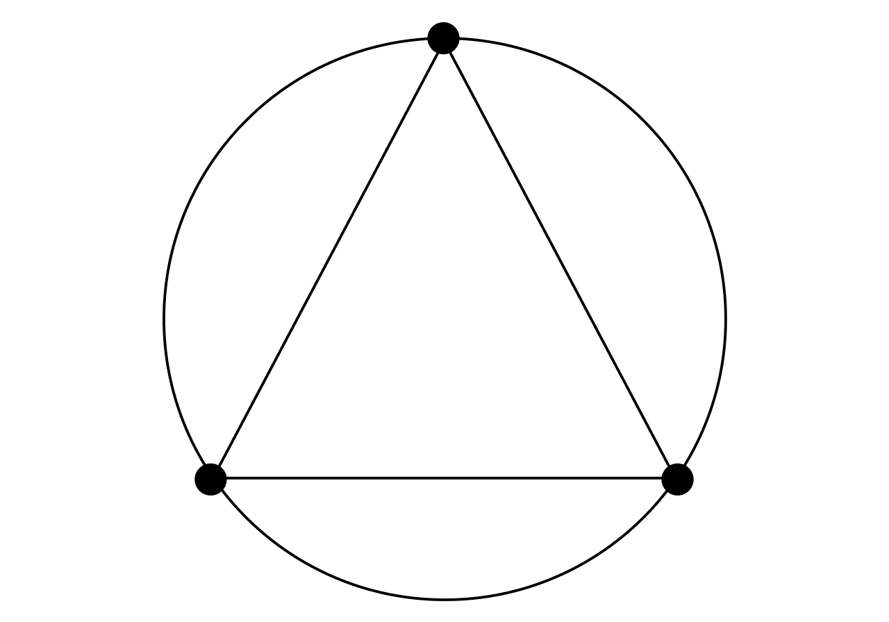 An equilateral triangle inscribed within a circle.