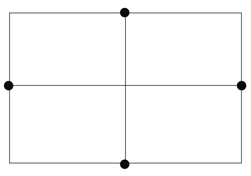 A rectangle divided into four by a central cross, with dots at the midpoint of each side and at the intersection.