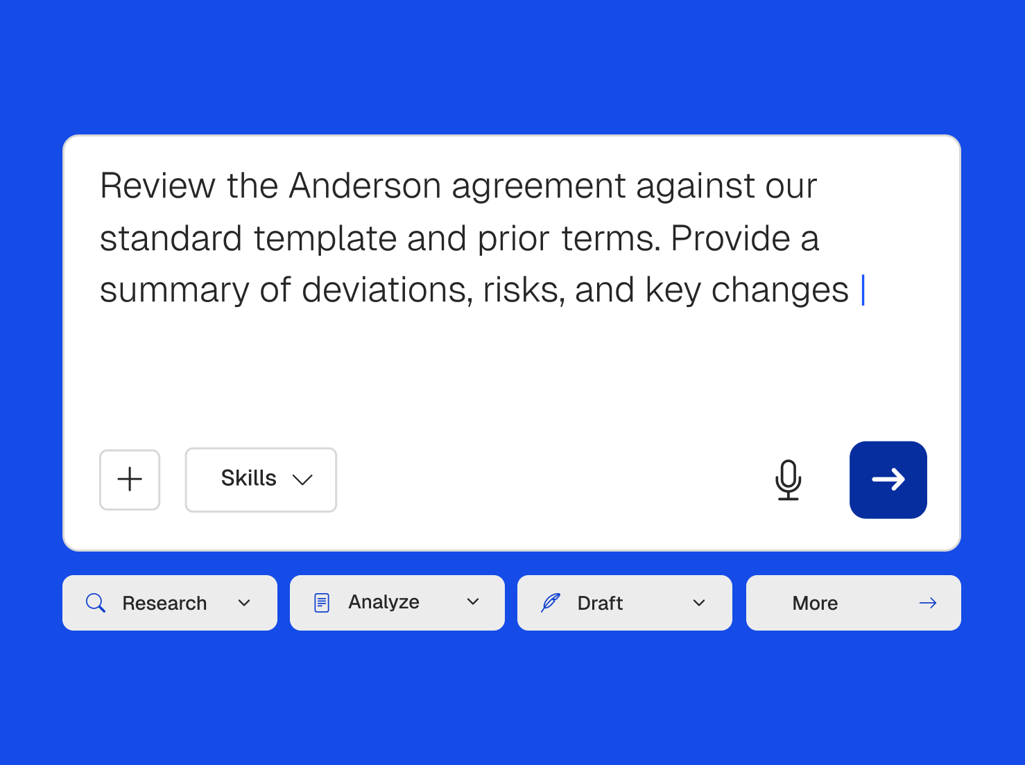 A software interface with an input field requesting an AI to review a legal agreement for risks and deviations, featuring skill buttons for Research, Analyze, and Draft.