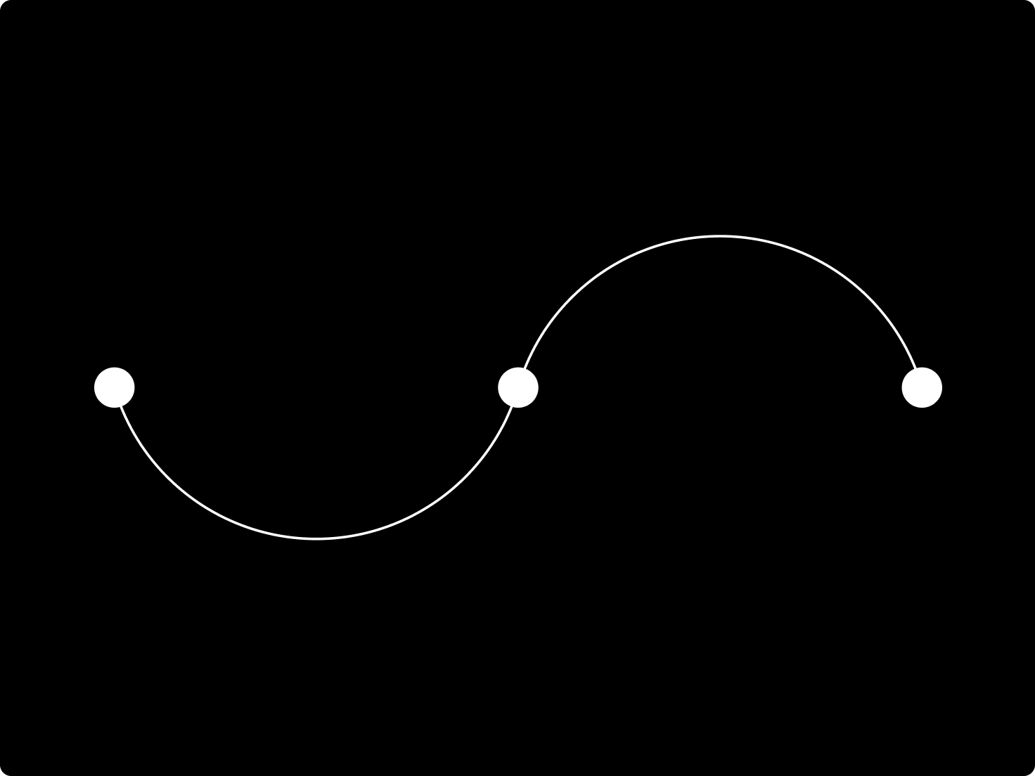 A white S-shaped curve connecting three white dots on a black background.