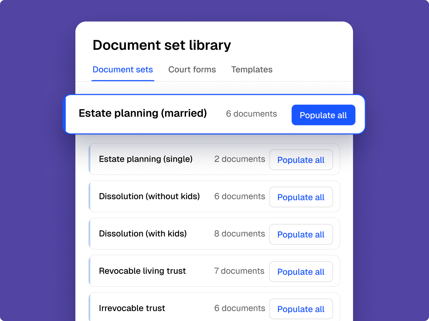 User interface for a 'Document set library' displaying legal document categories. 'Estate planning (married)' is highlighted, next to a 'Populate all' button.