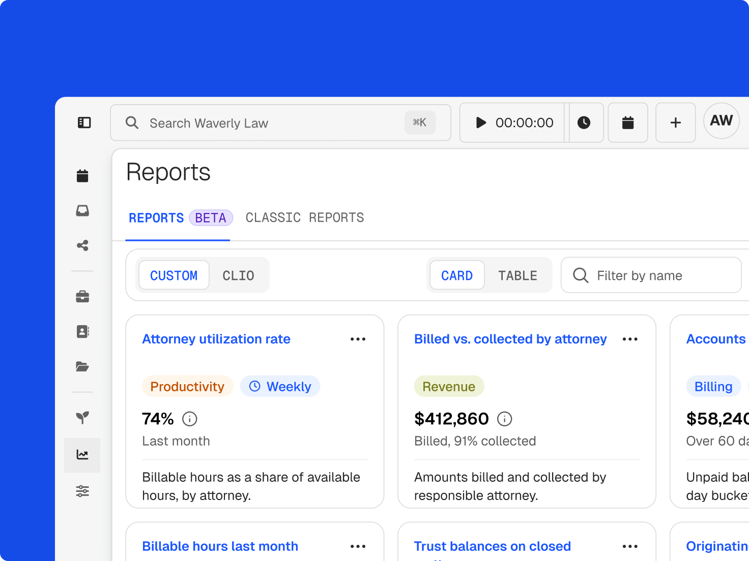 A software interface displaying a "Reports" dashboard with metrics like attorney utilization and revenue.