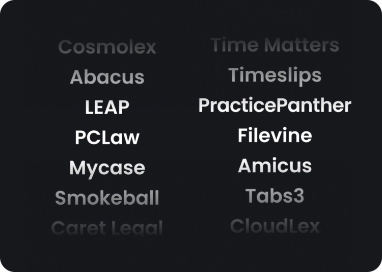 Two columns of legal software names on a dark background; LEAP, PCLaw, Mycase, PracticePanther, Filevine, and Amicus are highlighted in white.