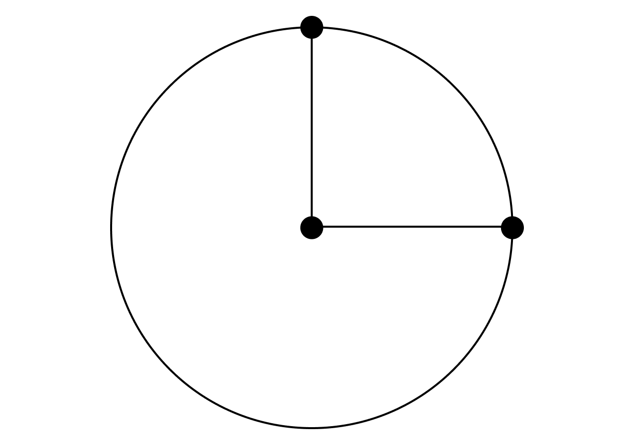 A circle with two radii forming a right angle.