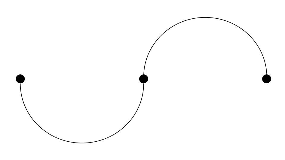 A wave-shaped line connecting three dots.
