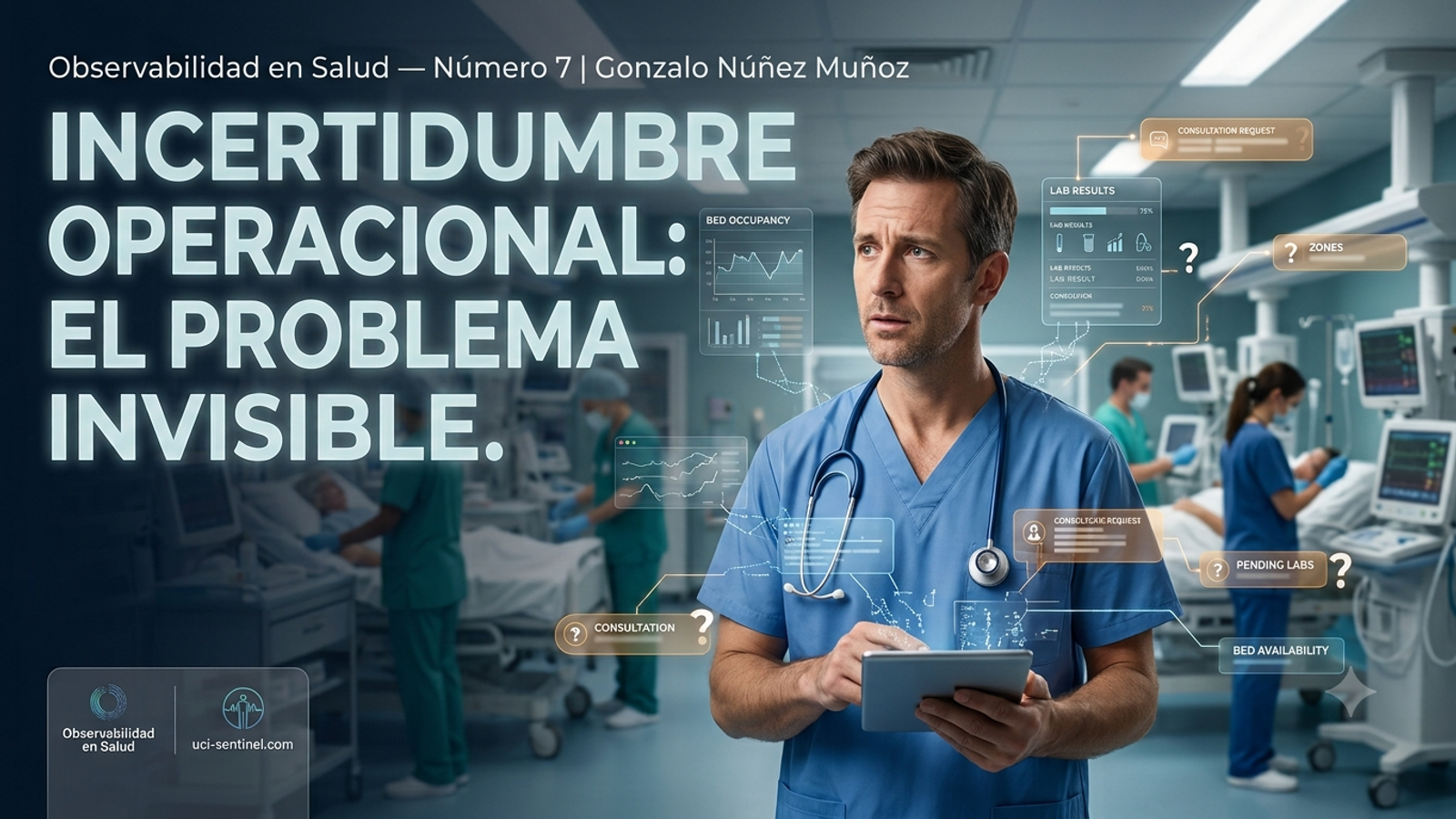 Incertidumbre operacional: el problema invisible