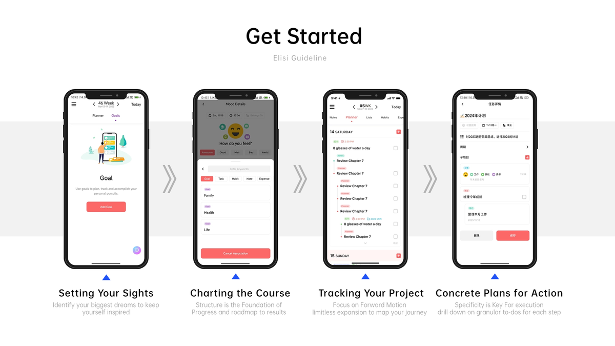 Elisi vs. Other Productivity Apps: A Comprehensive Comparison for 2025