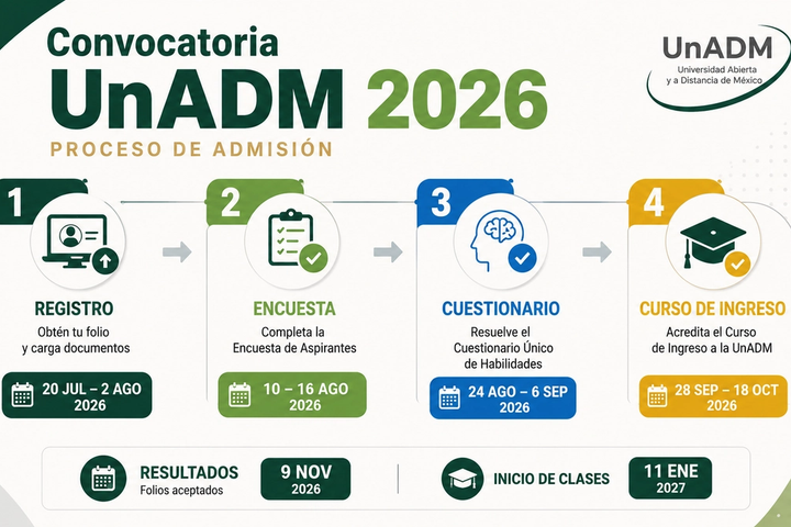 Banner Convocatoria UnAMD 2026