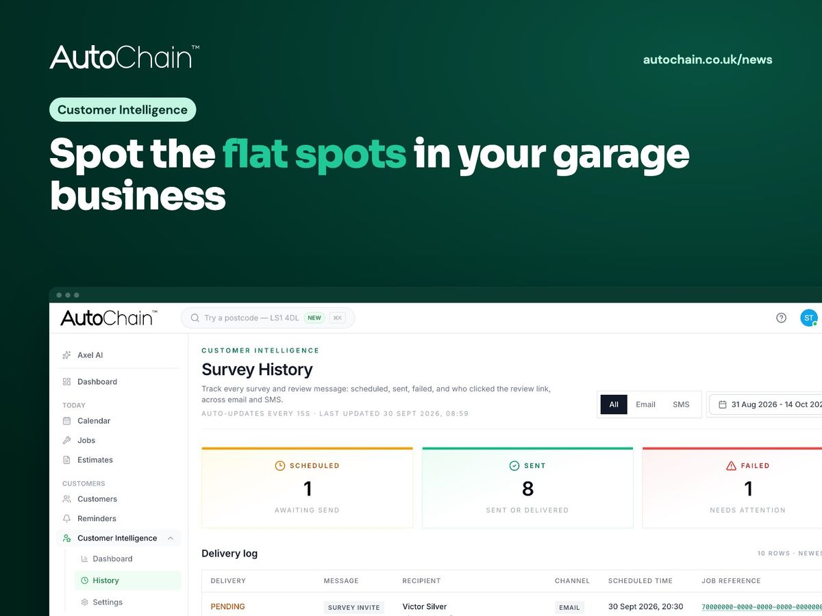 Spot the flat spots in your garage business, with the AutoChain Customer Intelligence survey history screen