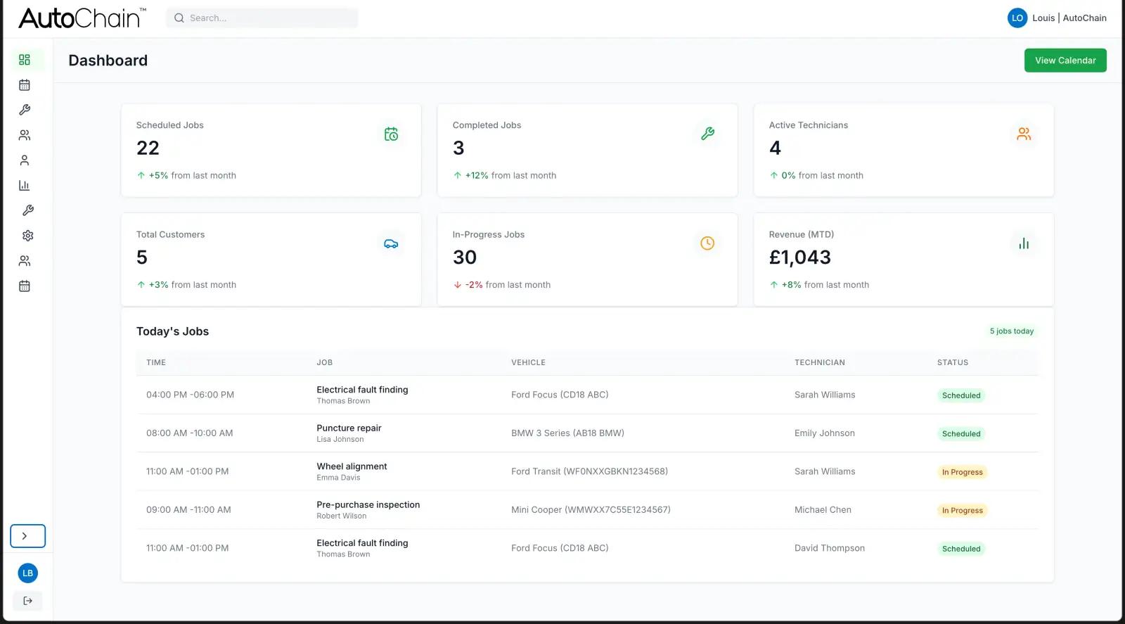 AutoChain and ClickMechanic partnership transforming car repairs and service records in the UK