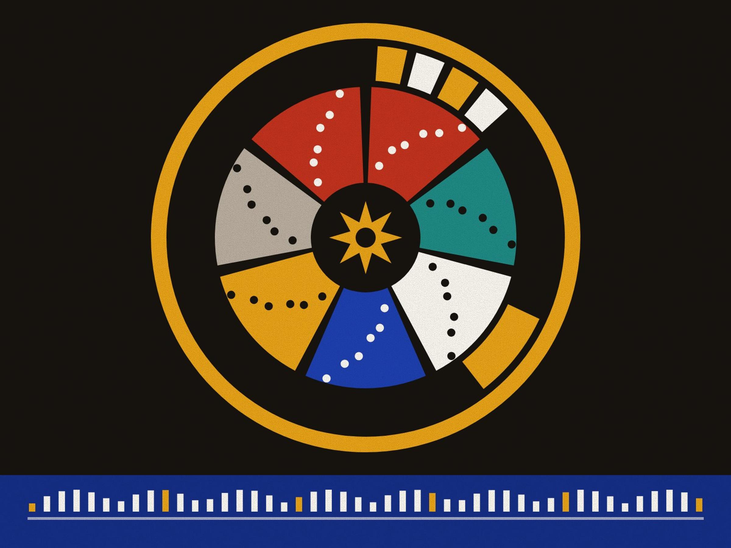 A wheel of seven coloured segments for the seven dastgahs, with five small outer segments for the avaz and dots climbing outward, on a saffron halo over a row of short white bars
