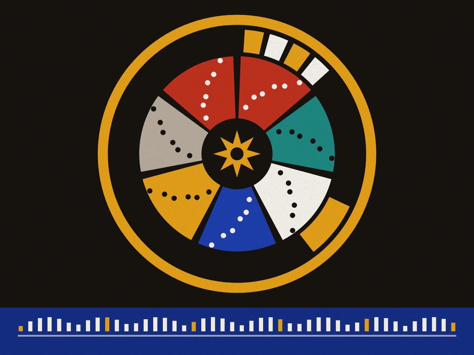 A wheel of seven coloured segments for the seven dastgahs, with five small outer segments for the avaz and dots climbing outward, on a saffron halo over a row of short white bars
