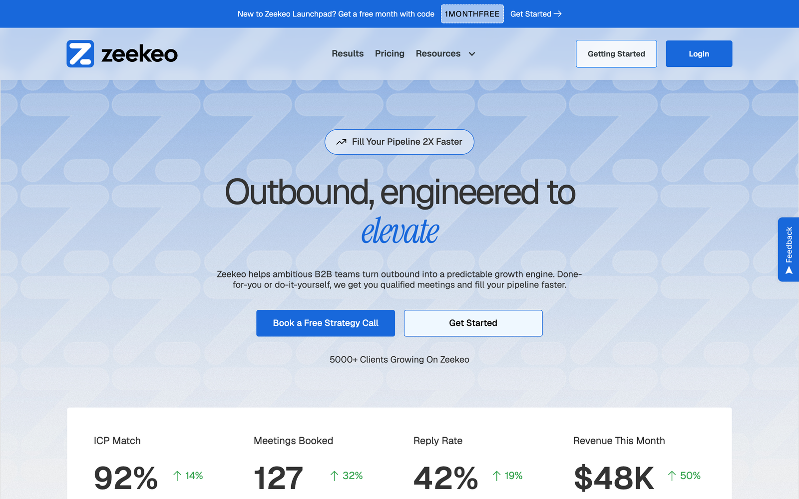 Zeekeo homepage, the outbound platform zopto.com now redirects to, with done-for-you and do-it-yourself plans
