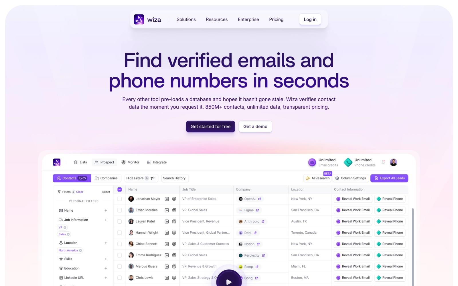 Wiza homepage