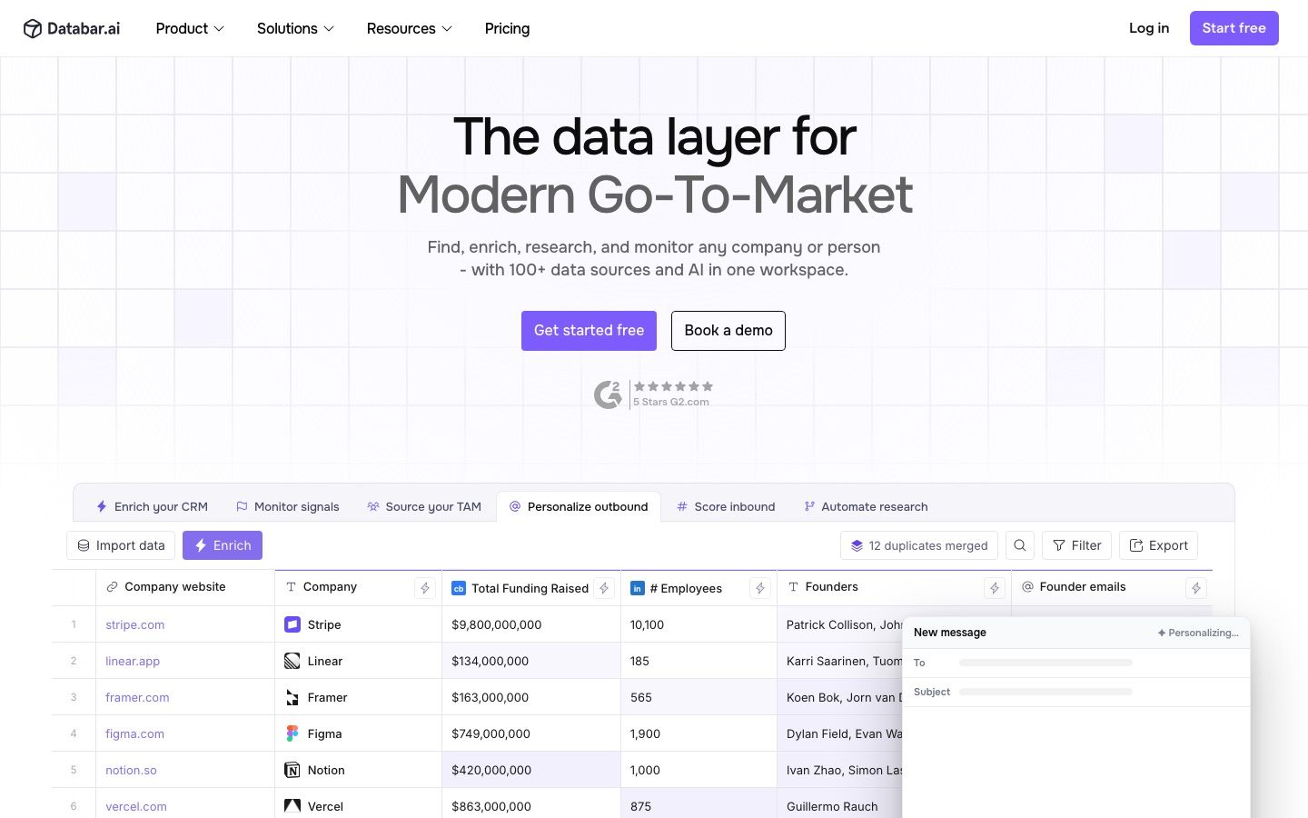 Databar homepage: the data layer for modern go-to-market with 100+ data sources