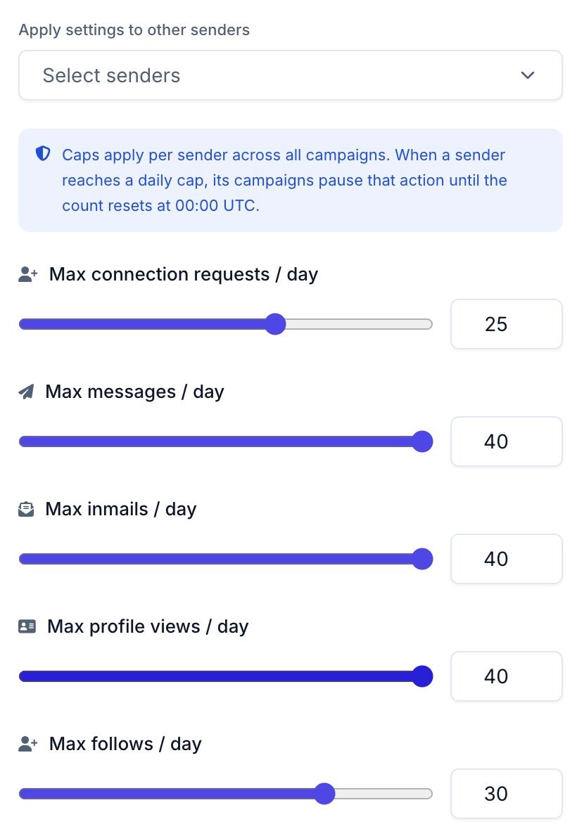 Swarmhit per-sender daily sending limits: sliders capping connection requests, messages, InMails, profile views, and follows per day
