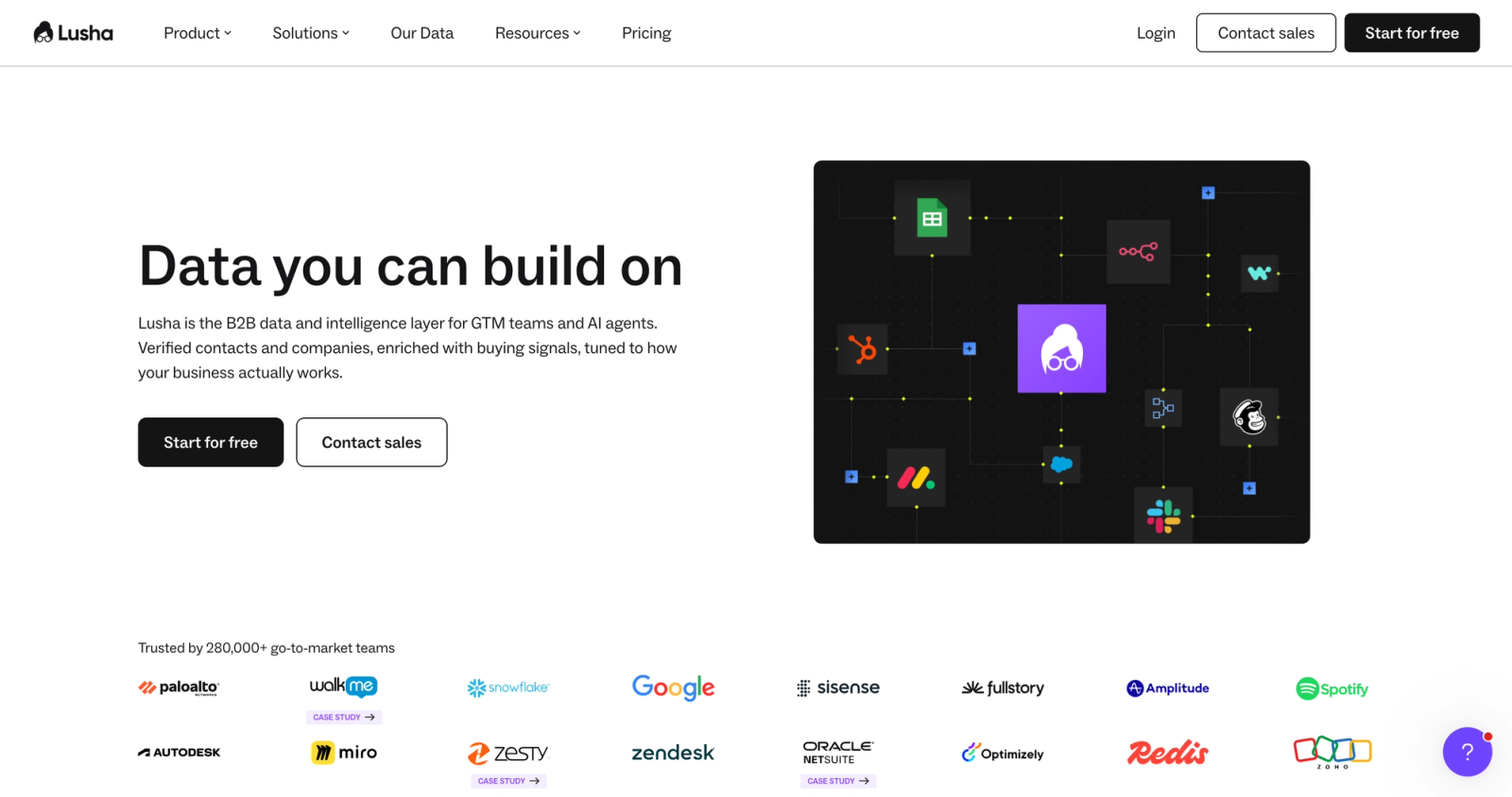 Lusha homepage presenting its B2B contact data platform and browser extension