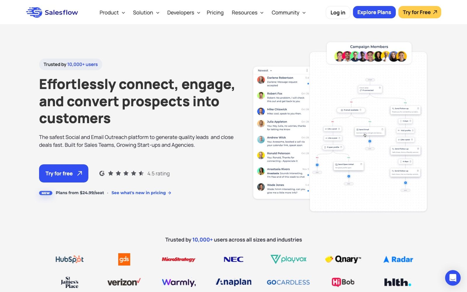 Salesflow homepage presenting its LinkedIn outreach platform for agencies