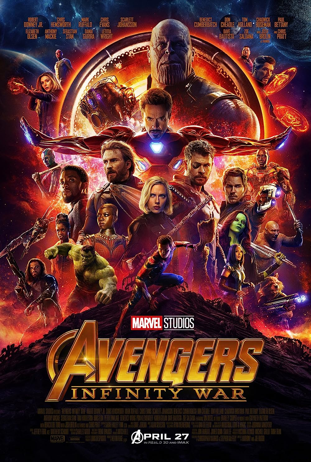 Avengers: Infinity War movie poster