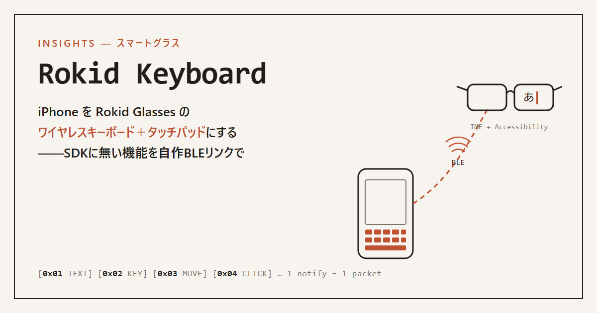 iPhone を Rokid Glasses のキーボード＋タッチパッドにする「Rokid Keyboard」をOSS公開した話