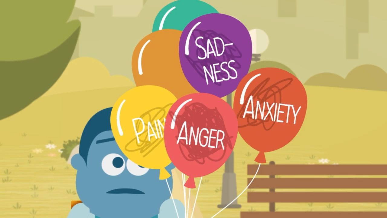 A cartoon of a person holding colorful balloons with the words pain, anger, sadness, and anxiety on them