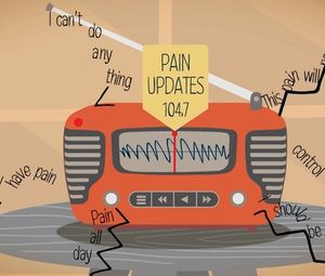 A cartoon of a radio showing it's tuned to Pain Updates 104.7 with the words "I can't do anything," "Pain all day," "This pain will never go away" coming out of the radio