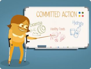 A cartoon of a person with forearm crutches pointing at a board with the words Committed Action, Exercise, Healthy Foods, and Hydrate on it