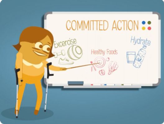A cartoon of a person with forearm crutches pointing at a board with the words Committed Action, Exercise, Healthy Foods, and Hydrate on it