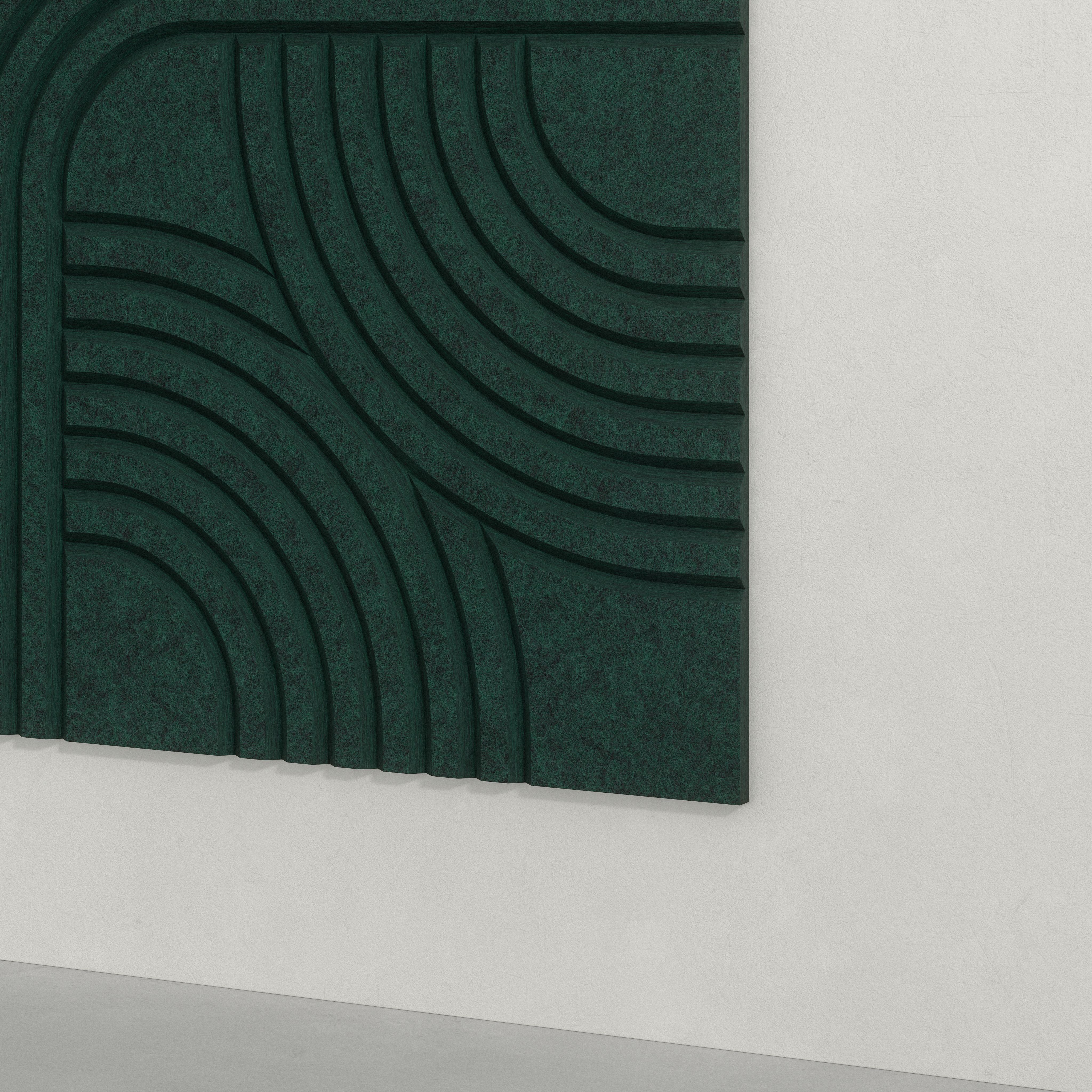 Panels