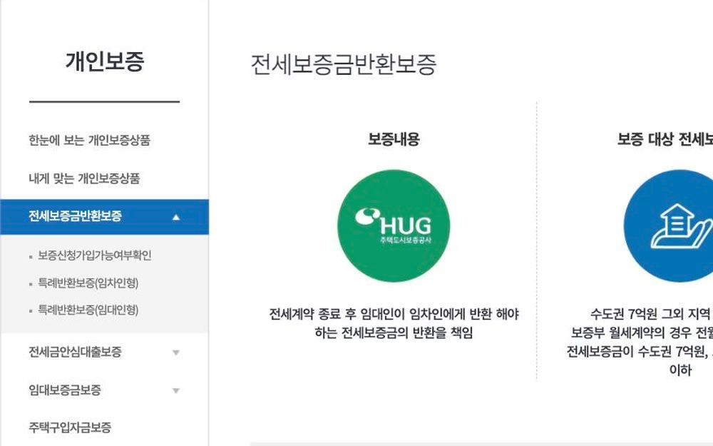 HUG 누리집 전세보증금반환보증 메뉴의 보증신청가입가능여부확인