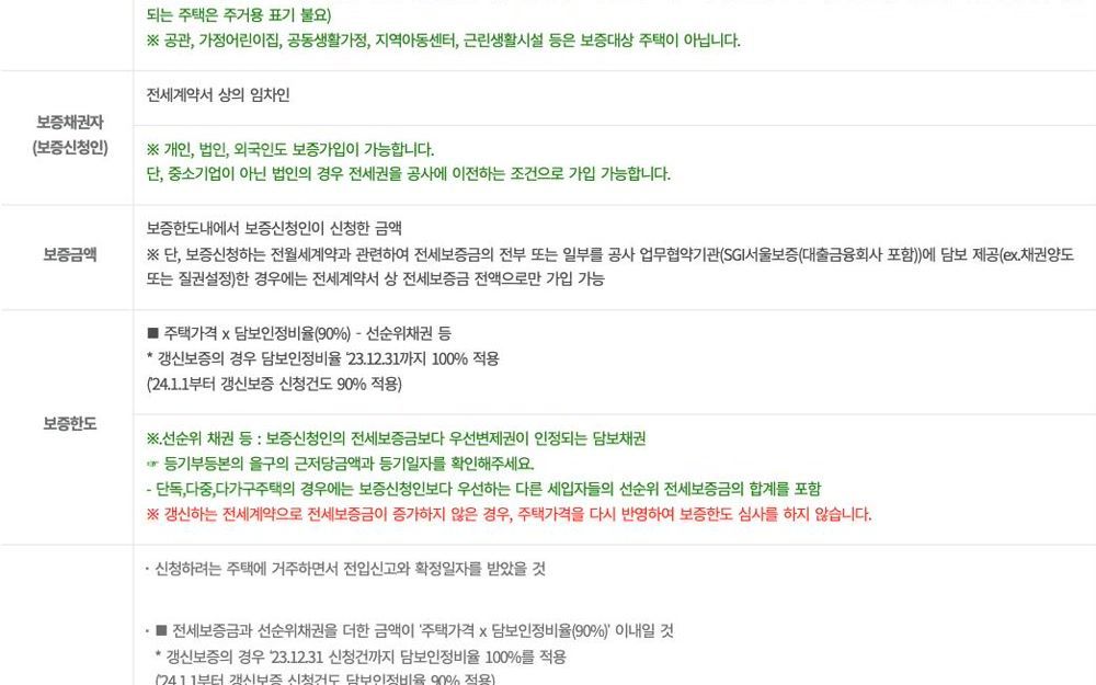 HUG 전세보증금반환보증 상품개요 중 보증한도와 보증조건
