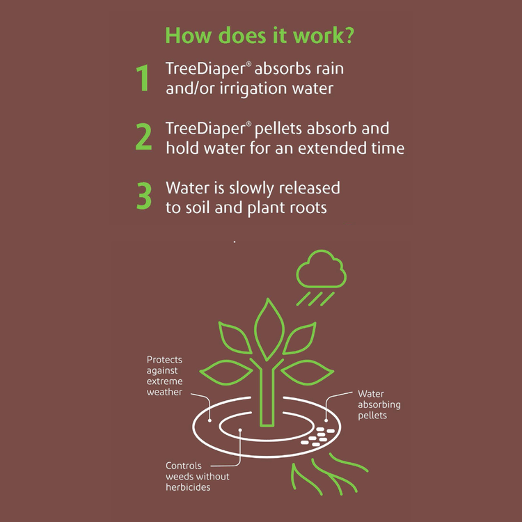 treediaper hydration smart irrigation