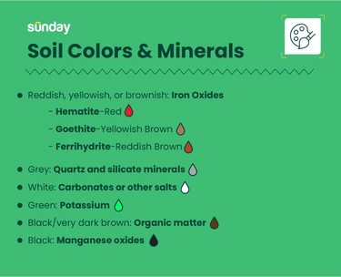 soil color chart