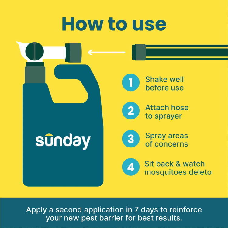 How to use mosquito deleto