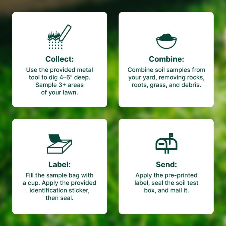 Collect your sample and mail it back in the box with the pre-printed label