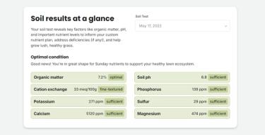 Soil Test Profile from Sunday Soil Test