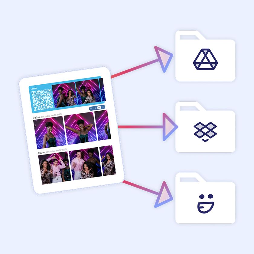 A graphic showing the different options available for Booth.Events Pro+ users.  Cloud storage makes running photo booth events easy.