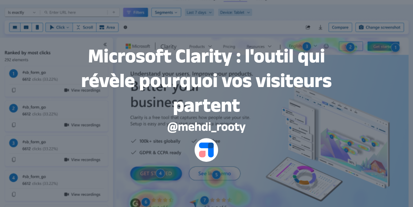 microsoft clarity l' outil qui revele pourquoi vos visiteurs businesspartent @mehdi_rooty