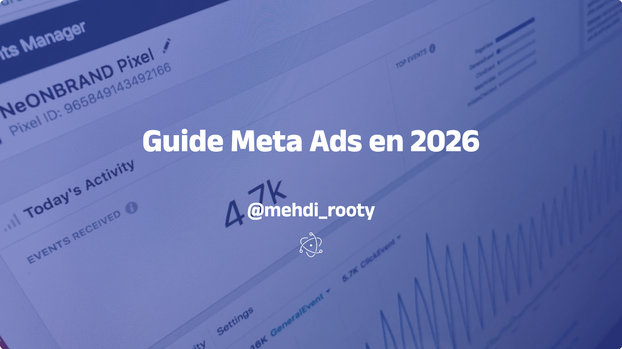 Meta Ads screenshot