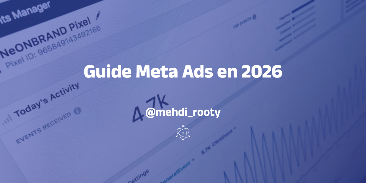 Meta Ads screenshot