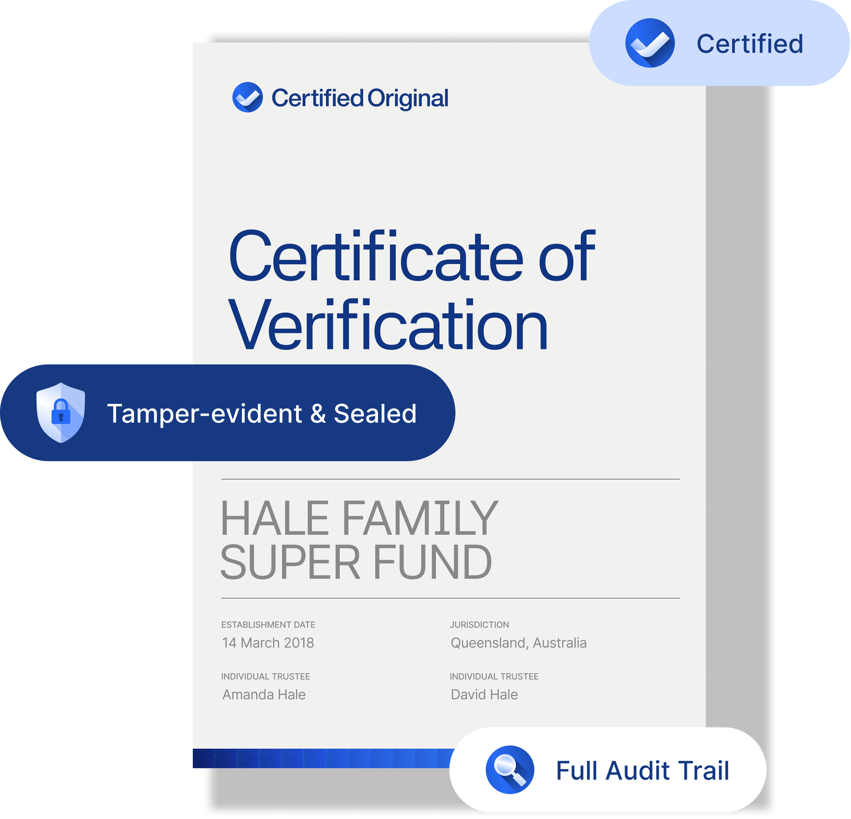 Certificate of Verification